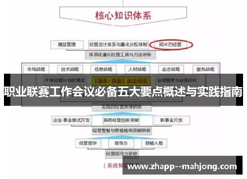 职业联赛工作会议必备五大要点概述与实践指南