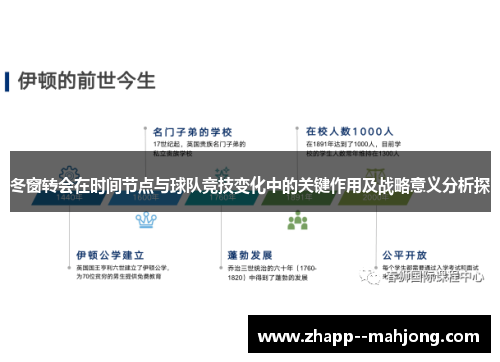 冬窗转会在时间节点与球队竞技变化中的关键作用及战略意义分析探