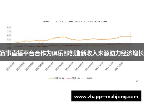 赛事直播平台合作为俱乐部创造新收入来源助力经济增长