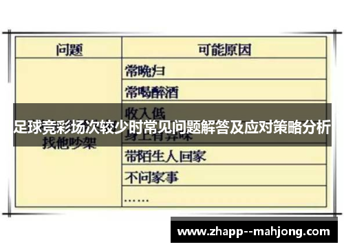 足球竞彩场次较少时常见问题解答及应对策略分析