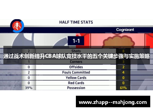 通过战术创新提升CBA球队竞技水平的五个关键步骤与实施策略 通过战术创新提升CBA球队竞技水平的五个关键步骤与实施策略