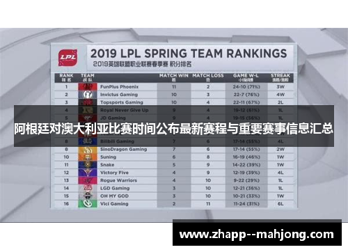 阿根廷对澳大利亚比赛时间公布最新赛程与重要赛事信息汇总 阿根廷对澳大利亚比赛时间公布最新赛程与重要赛事信息汇总