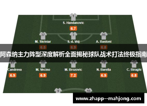 阿森纳主力阵型深度解析全面揭秘球队战术打法终极指南 阿森纳主力阵型深度解析全面揭秘球队战术打法终极指南