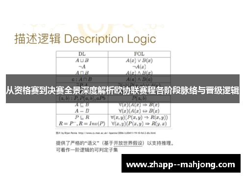 从资格赛到决赛全景深度解析欧协联赛程各阶段脉络与晋级逻辑