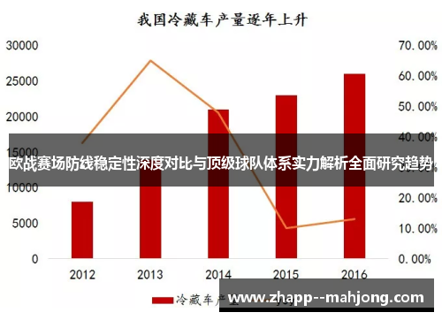 欧战赛场防线稳定性深度对比与顶级球队体系实力解析全面研究趋势 欧战赛场防线稳定性深度对比与顶级球队体系实力解析全面研究趋势