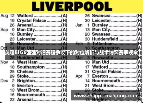 英超BIG6强强对话赛程争议下的对位解析与战术博弈赛季观察