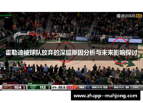 霍勒迪被球队放弃的深层原因分析与未来影响探讨 霍勒迪被球队放弃的深层原因分析与未来影响探讨