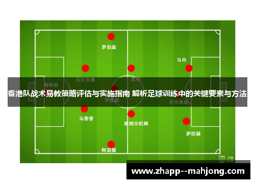 香港队战术易教策略评估与实施指南 解析足球训练中的关键要素与方法 香港队战术易教策略评估与实施指南 解析足球训练中的关键要素与方法
