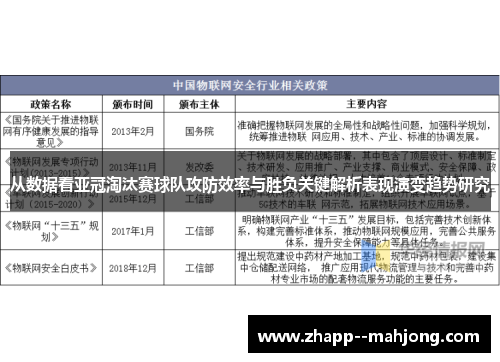 从数据看亚冠淘汰赛球队攻防效率与胜负关键解析表现演变趋势研究