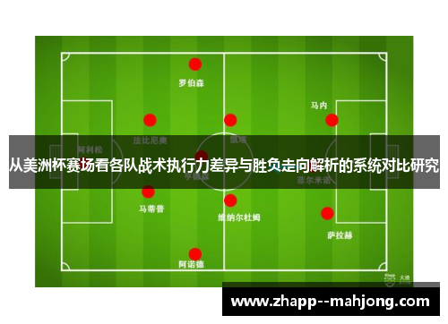 从美洲杯赛场看各队战术执行力差异与胜负走向解析的系统对比研究