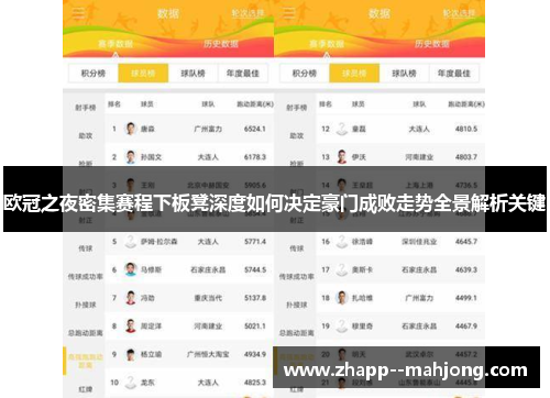 欧冠之夜密集赛程下板凳深度如何决定豪门成败走势全景解析关键 欧冠之夜密集赛程下板凳深度如何决定豪门成败走势全景解析关键