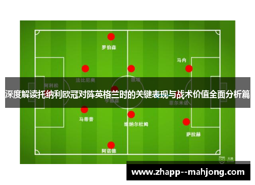 深度解读托纳利欧冠对阵英格兰时的关键表现与战术价值全面分析篇 深度解读托纳利欧冠对阵英格兰时的关键表现与战术价值全面分析篇
