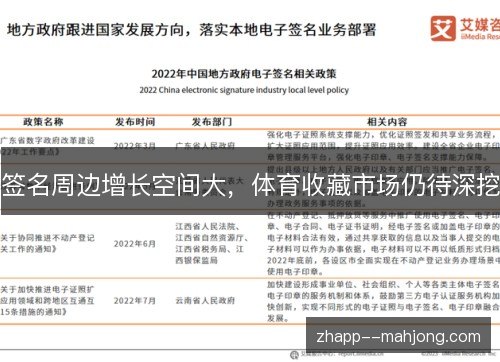 签名周边增长空间大，体育收藏市场仍待深挖