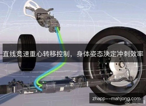 直线竞速重心转移控制,身体姿态决定冲刺效率 直线竞速重心转移控制,身体姿态决定冲刺效率